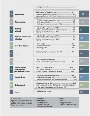 toyota alphard 2015 2016 & 2017 navigation manual